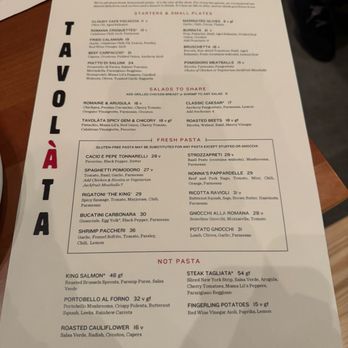 Tavolàta - Menu - Wine Bars Near Me - Redmond, Washington