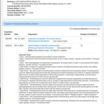 Los Agaves - Here is their food inspection from Oct 2023 - Mexican Near Me - Royal Palm Beach, Florida