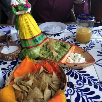 Los Chilaquiles - Mexican Near Me - Zapopan, JAL