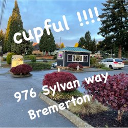 Cupful - Our location