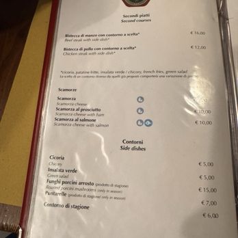 Il Grottino dal 1936 - Menu - Pizza Near Me - Rome, RM
