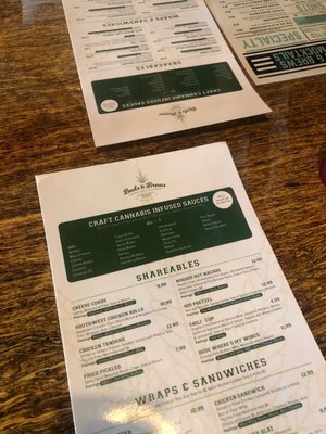 Buds and Brews by null