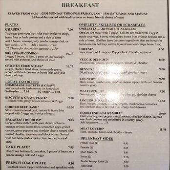 Craig's Lucky Logger Restaurant - Menu - Sports Bars Near Me - Springfield, Oregon Craig's Lucky Logger Restaurant - Menu - Sports Bars Near Me - Springfield, Oregon