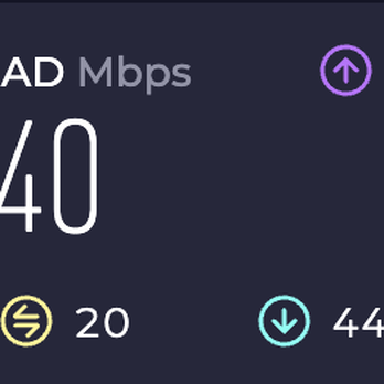 Sweet Lady Jane  - WIFI speed test. - Desserts Near Me - Los Angeles, California