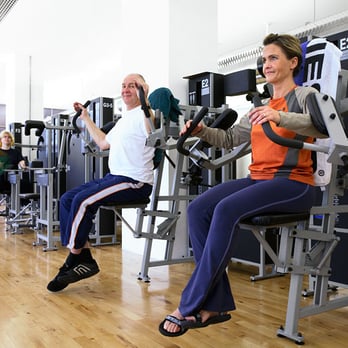 Kieser Training Erfurt Kult GmbH & Co. KG - Gyms Near Me - Erfurt, TH