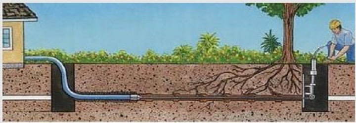 Slide of Pipeline Drain Cleaning