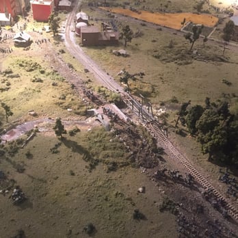 Gettysburg Diorama - Museums Near Me - Gettysburg, Pennsylvania Gettysburg Diorama - Museums Near Me - Gettysburg, Pennsylvania