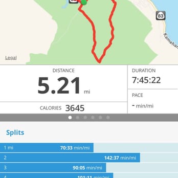 Pu'u Manamana Hiking Trail - Our complete loop. Took us forever! - Hiking Near Me Pu'u Manamana Hiking Trail - Our complete loop. Took us forever! - Hiking Near Me