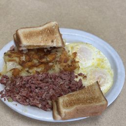 Corn Beef Sandwiches