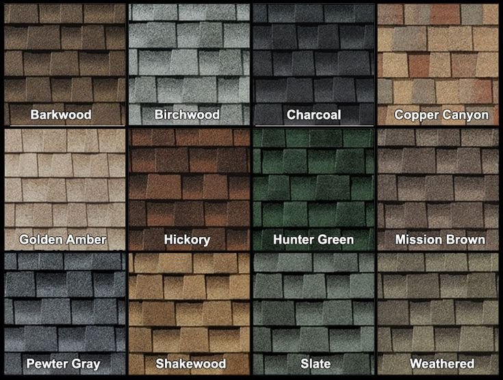Slide of All Quality Roofing