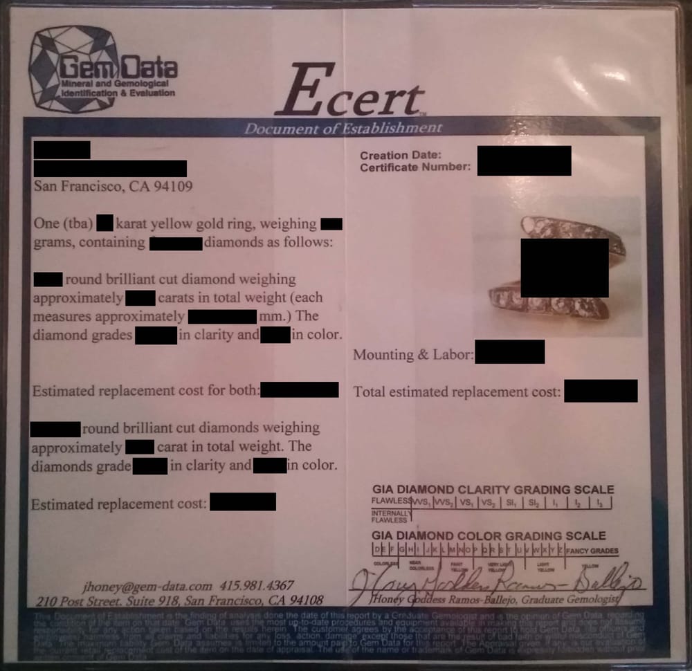 GEM DATA Updated June 2024 210 Post St, San Francisco, California