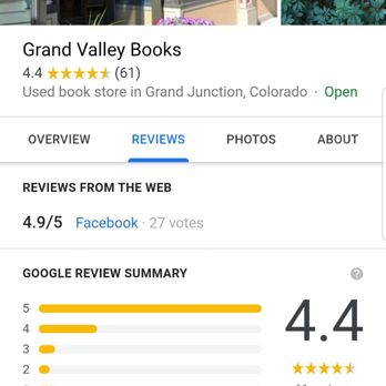 Grand Valley Books - Bookstores Near Me - Grand Junction, Colorado Grand Valley Books - Bookstores Near Me - Grand Junction, Colorado