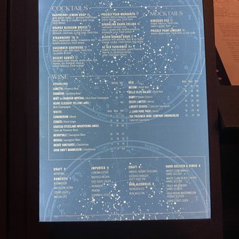 Lucero Rooftop Restaurant + Bar - Menu pg2 - menu lights up! - Bars Near Me - Tempe, Arizona