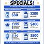 Vaneity Medical Weight Loss