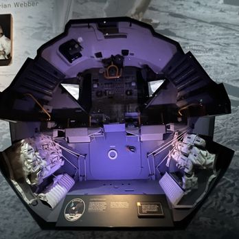 Smithsonian - Museums Near Me - Washington, DC, District of Columbia