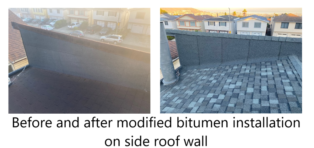 Slide of CFY Construction