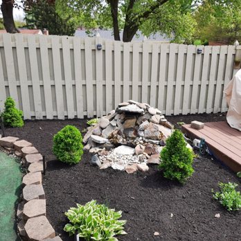 Alpha Property Maintenance - Planting mulch - Tree Services Near Me