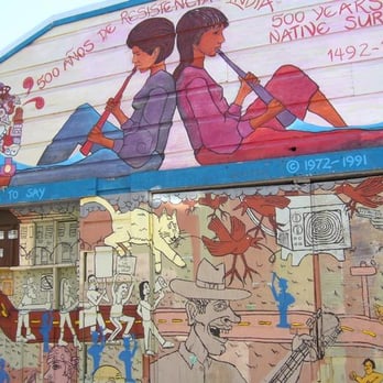 Balmy Street Murals - Public Art Near Me - San Francisco, California