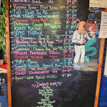 Fathom Bistro Bait & Tackle - Beers on tap as of September 2023 - Hot Dogs Near Me - San Diego, California Fathom Bistro Bait & Tackle - Beers on tap as of September 2023 - Hot Dogs Near Me - San Diego, California