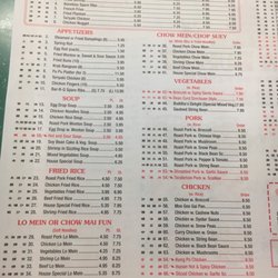 China Buffet - Menu