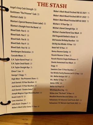 Menu photo 8 The Still Whiskey Steaks Fort Collins, CO Menu photo 8 The Still Whiskey Steaks Fort Collins, CO