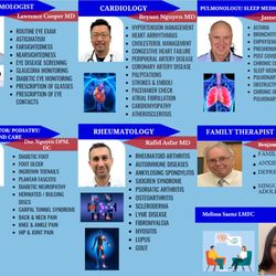 Our specialists inhouse