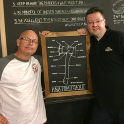 Whistle Punks Urban Axe Throwing