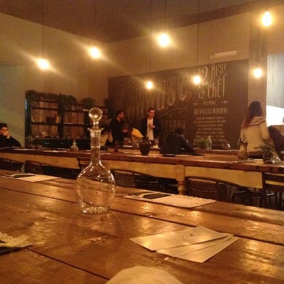 Cohouse Pigneto by null