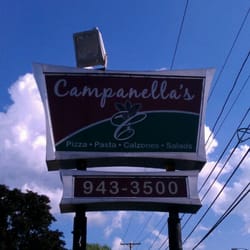 Campanella's