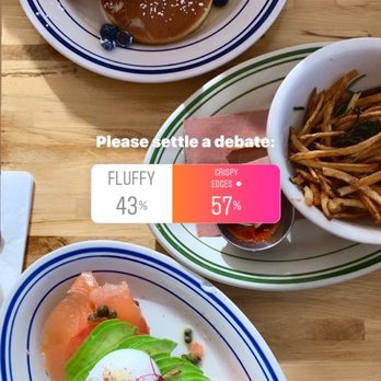 The Corner - Pancakes Debate: fluffy or crispy edges? - Cafes Near Me - Montclair, New Jersey The Corner - Pancakes Debate: fluffy or crispy edges? - Cafes Near Me - Montclair, New Jersey