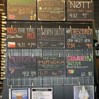 Wanderment Brewing - Menu of the day - Breweries Near Me - Denver, Colorado