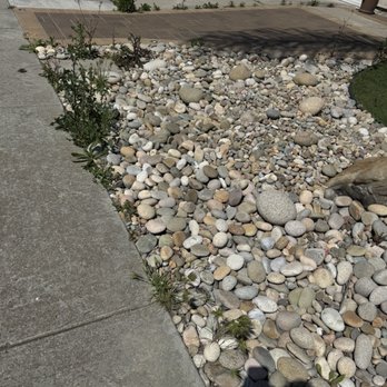 Everlasting Pools & Landscape - Landscaping Near Me - San Diego, California Everlasting Pools & Landscape - Landscaping Near Me - San Diego, California