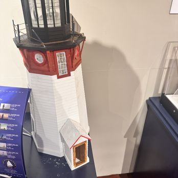 Cape Cod Maritime Museum - Lighthouse - Museums Near Me - Hyannis, Massachusetts