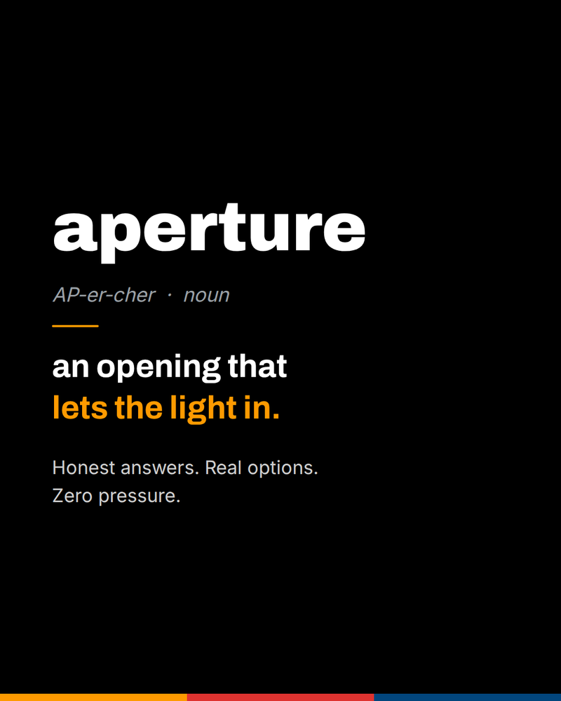 Aperture - Updated October 2026 - 3 Photos - - Solar Installation ...