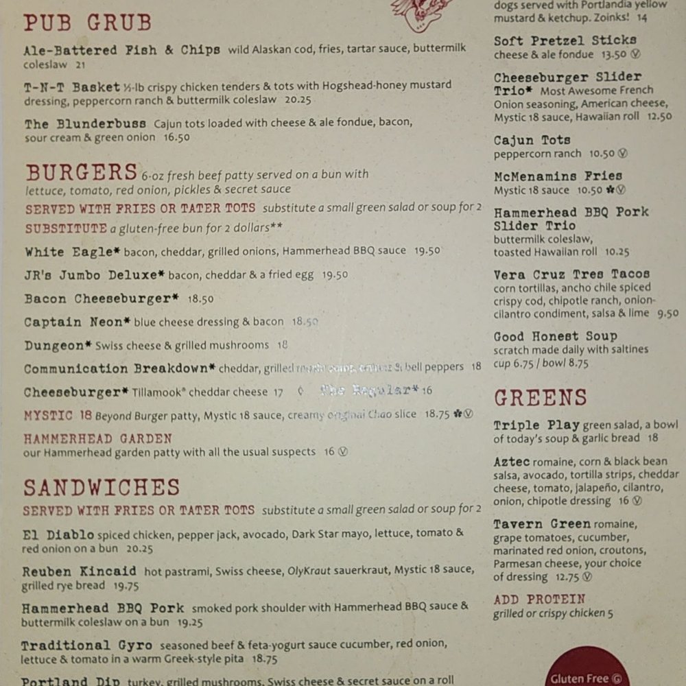White Eagle Saloon - Pubs Near Me - Portland, Oregon White Eagle Saloon - Pubs Near Me - Portland, Oregon