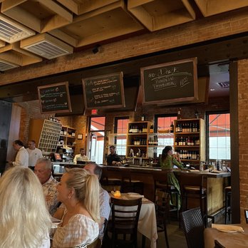 Taverna - people sitting at tables in a restaurant - Italian Near Me - Dallas, Texas