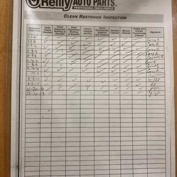 O'Reilly Auto Parts - Inspection list - Auto Parts & Supplies Near Me - Plano, Texas O'Reilly Auto Parts - Inspection list - Auto Parts & Supplies Near Me - Plano, Texas
