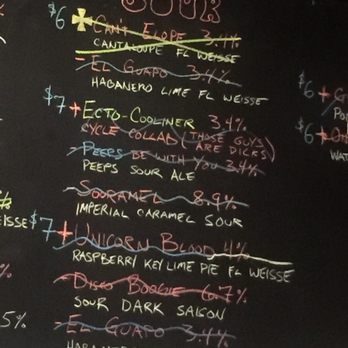 Arkane Aleworks - "Those guys are dicks" - Breweries Near Me - Largo, Florida