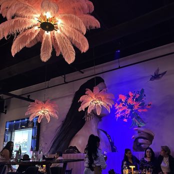 La Chuparosa - Artsy - Desserts Near Me - Waukegan, Illinois La Chuparosa - Artsy - Desserts Near Me - Waukegan, Illinois
