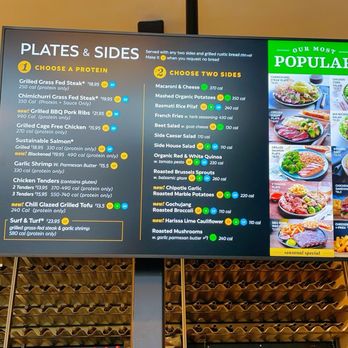 Urban Plates - New American Near Me - La Jolla, California