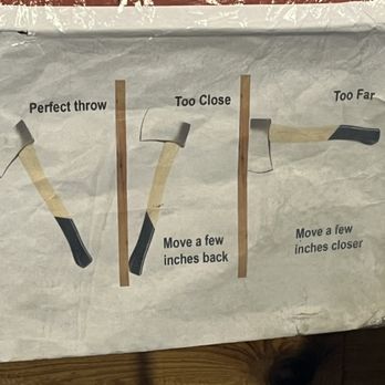AxeVentures Axe Throwing - The image features a printed instructional diagram demonstrating proper axe throwing technique. It includes three illustrations of an axe in different positions relative to vertical lines, labeled as 'Perfect throw,' 'Too Close,' and 'Too Far.' The diagram provides guidance on moving the axe a few inches back or closer to achieve optimal distance for accurate throws. The sign appears to be attached to a surface with visible creases and tape, indicating it is used for instructional purposes at an axe throwing venue. - Axe Throwing Near Me - San Jose, California