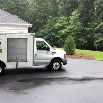 Turfscapes Lawn Care - Lawn Services Near Me - Warrenton, Virginia Turfscapes Lawn Care - Lawn Services Near Me - Warrenton, Virginia