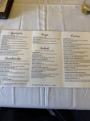 Menu photo 1 Garvan's Gastropub New Paltz, NY Menu photo 1 Garvan's Gastropub New Paltz, NY