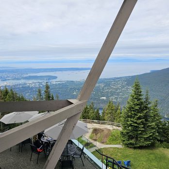 Grouse Mountain - Hiking Near Me - North Vancouver, British Columbia Grouse Mountain - Hiking Near Me - North Vancouver, British Columbia