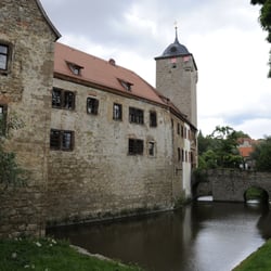 Museum Wasserburg Kapellendorf
