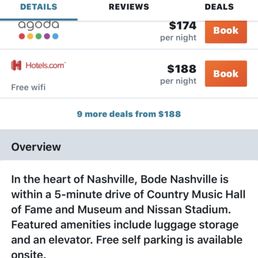 Where is the free self parking? Where is the free self parking?