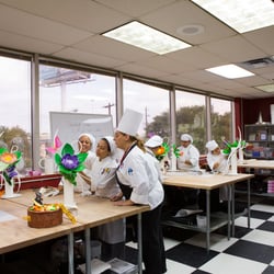 Culinary Institute Lenotre