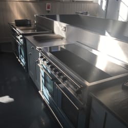 Harborne Food School