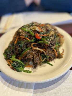 Omogari by null
