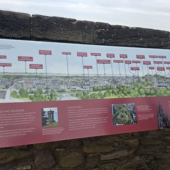 Edinburgh Castle - Sights to see from the castle - Landmarks & Historical Buildings Near Me - Edinburgh, EDH Edinburgh Castle - Sights to see from the castle - Landmarks & Historical Buildings Near Me - Edinburgh, EDH
